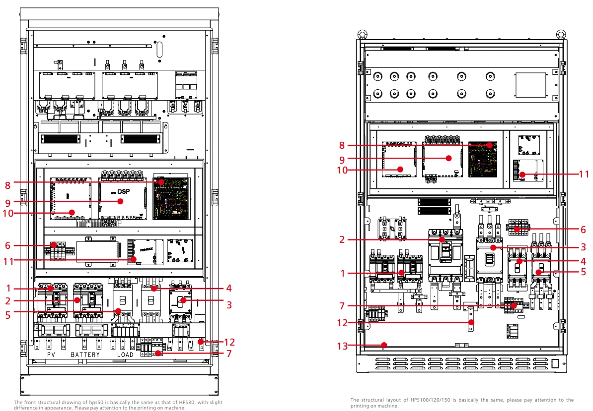 Atess 150KW Hybrid Solar Inverter