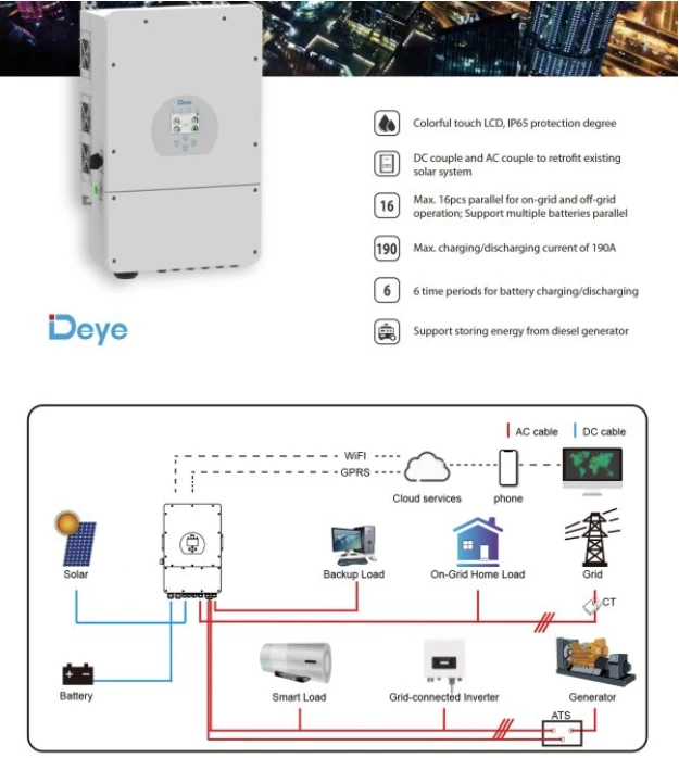 SUN-25-G04 Basic System Architecture