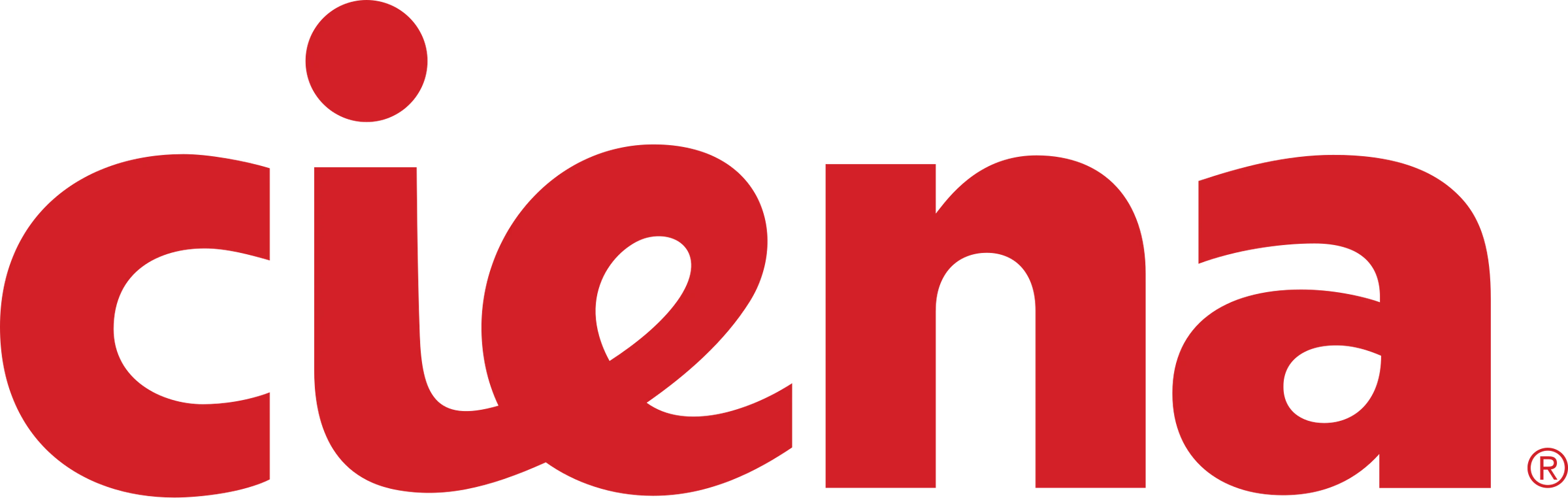 Ciena Corporation