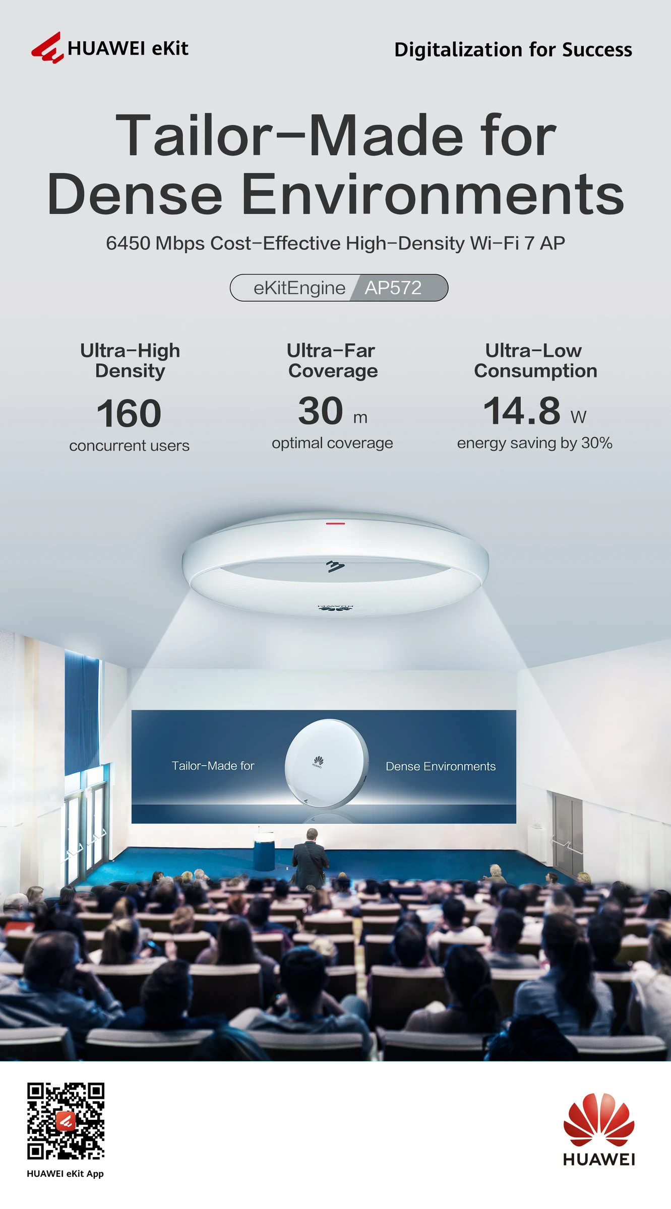 HUAWEI eKitEngine AP572