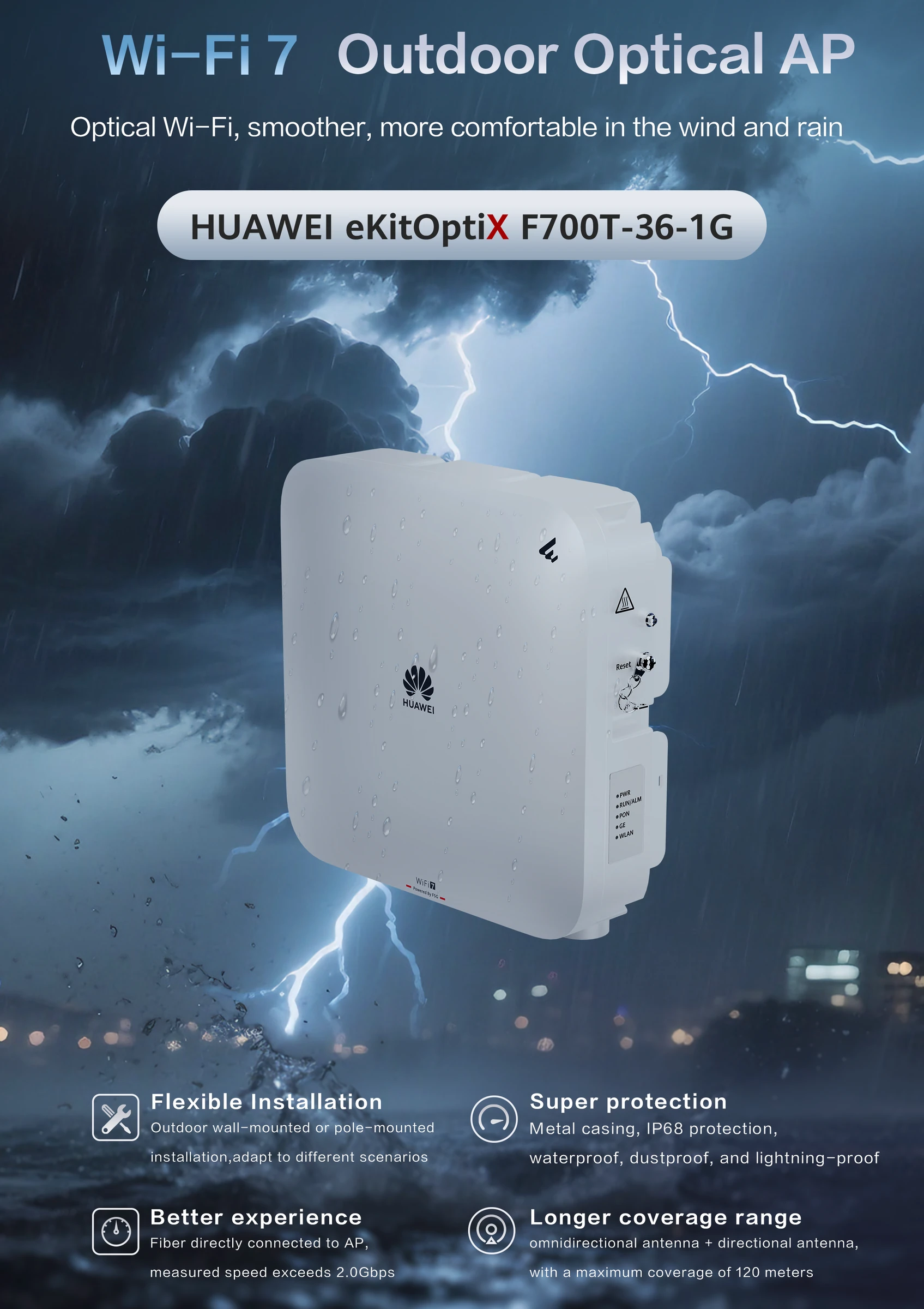 HUAWEI eKitOptiX F700T-36-1G