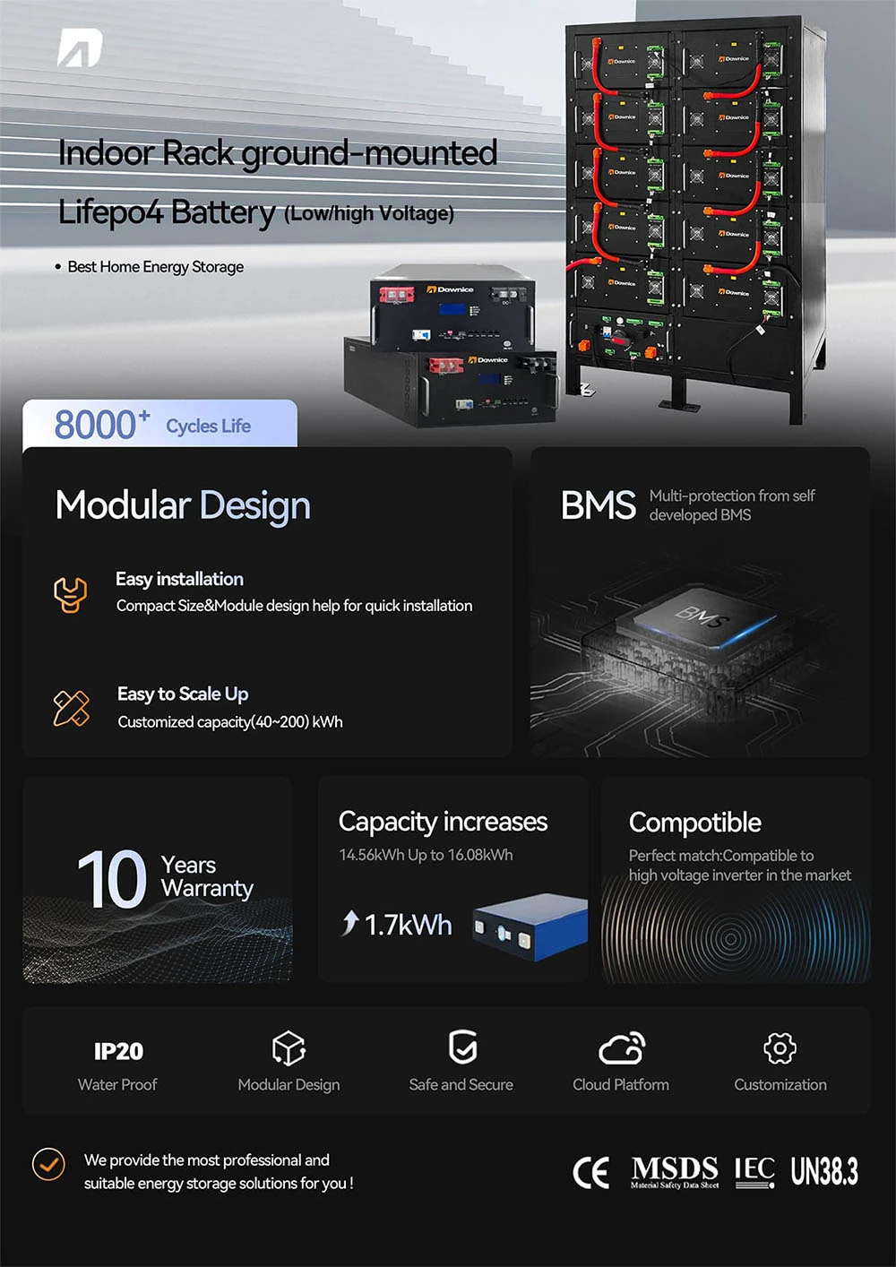 48V 300Ah Lithium Battery Introduction