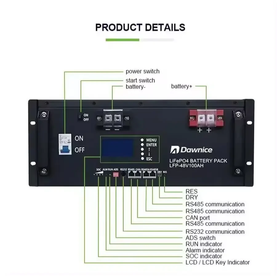 Product Details
