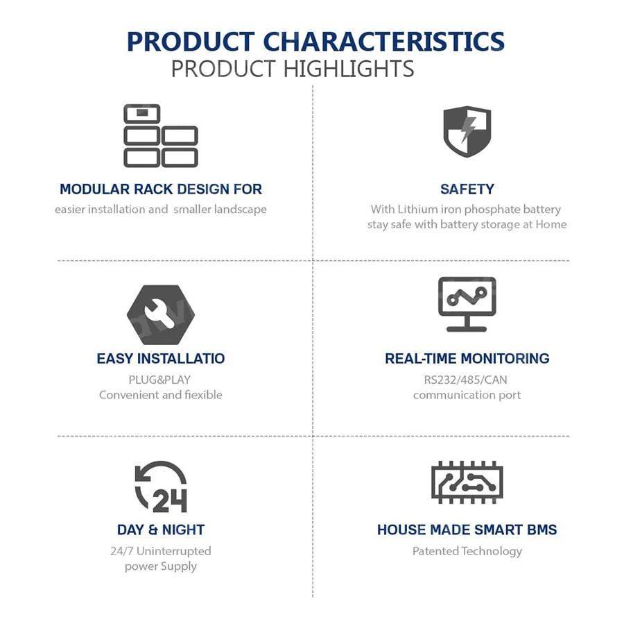 Product Overview